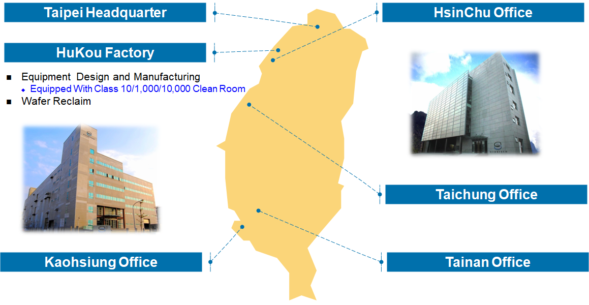 Location-Taiwan